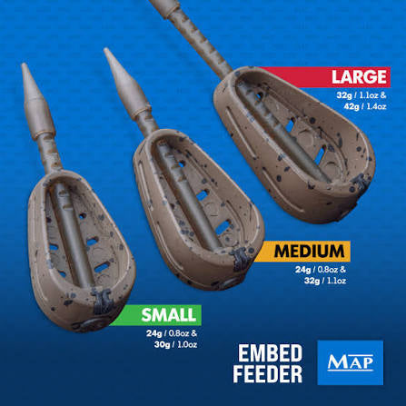 Map Embed Feeders